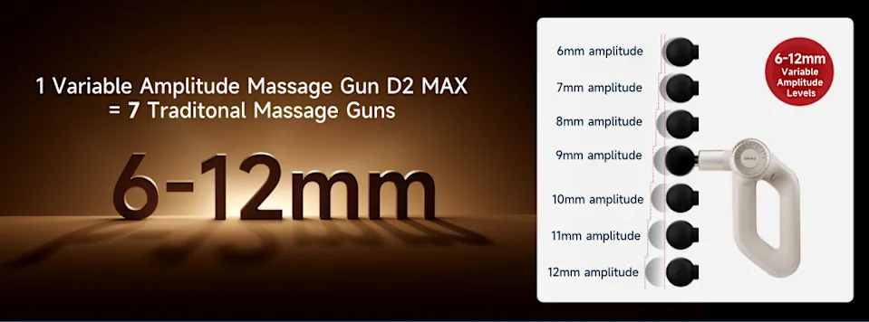 03 Sullivan Awards a Certification to Beoka, a Leading Chinese sports rehabilitation brand- No.1 Global Sales in Mid-to-High-End Massage Guns for Three Consecutive Years